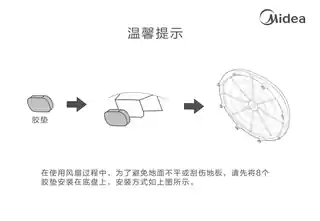 Midea美的 SAC35BR落地扇PAHsCCC220V,1Ph50Hz极地白__透明灰